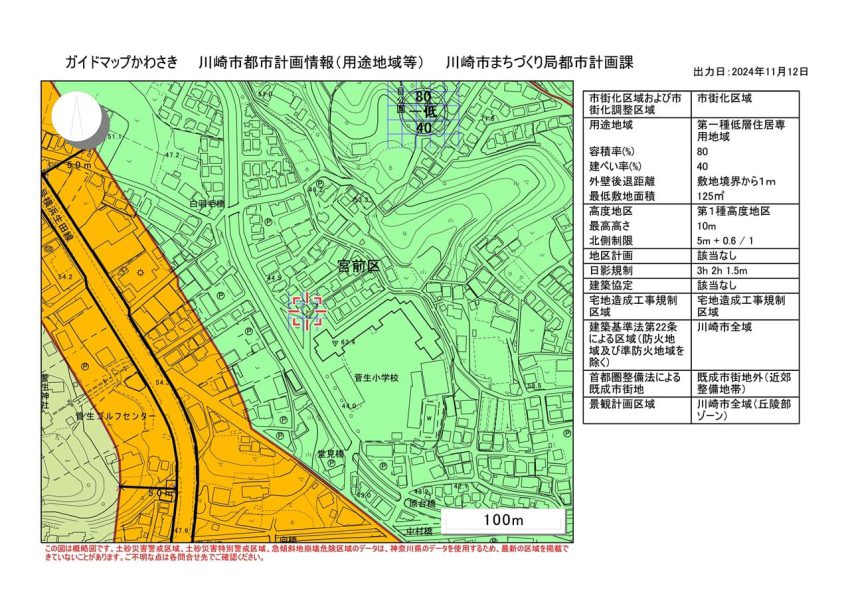 菅生1丁目土地　都市計画