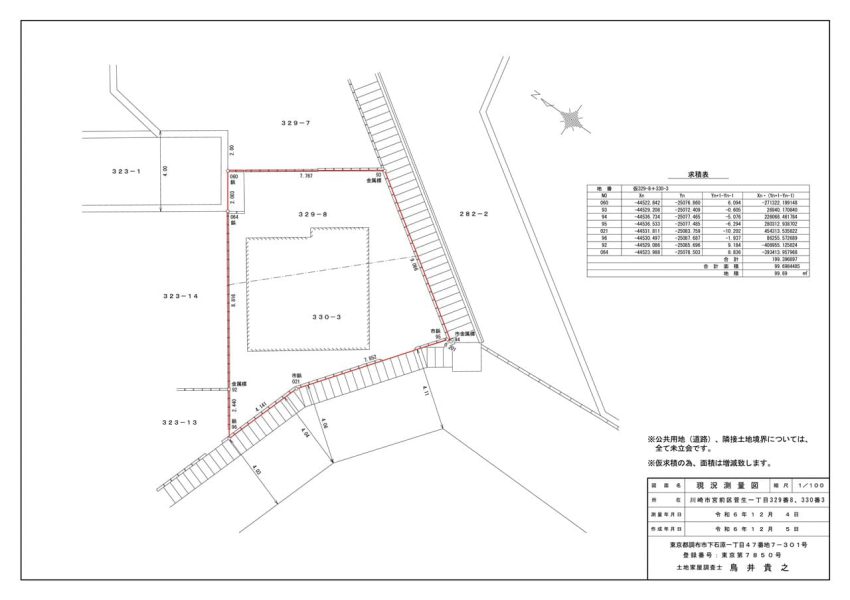 菅生1丁目土地　仮測量図